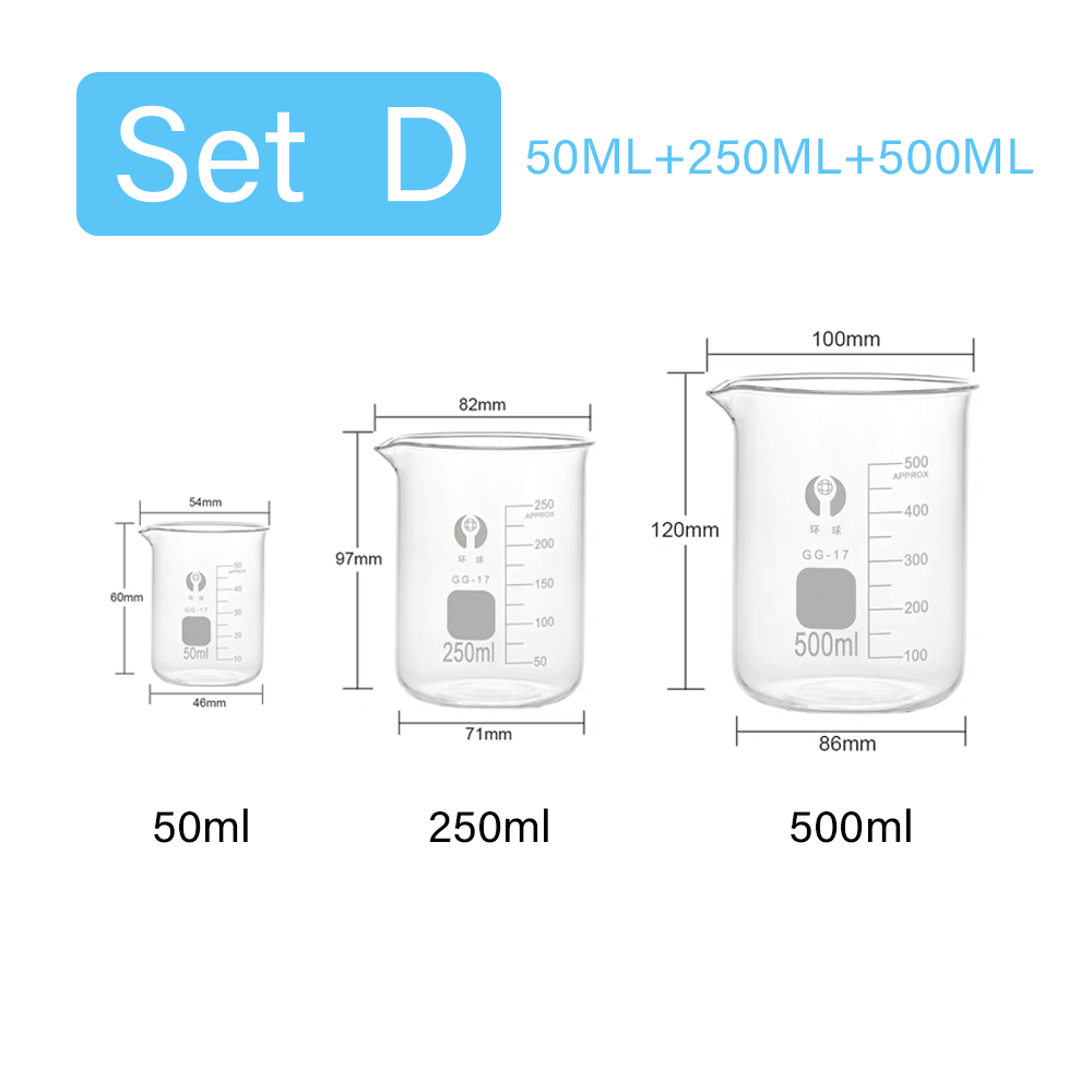 3-teiliges Glas-Messbecher-Set – Kitchen Glass Baking Set Bewertung und Preis
